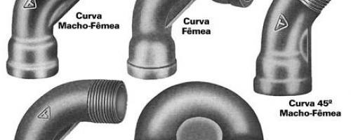 Conexões Curvas – Classe 10 Conexões Curvas – Classe 10